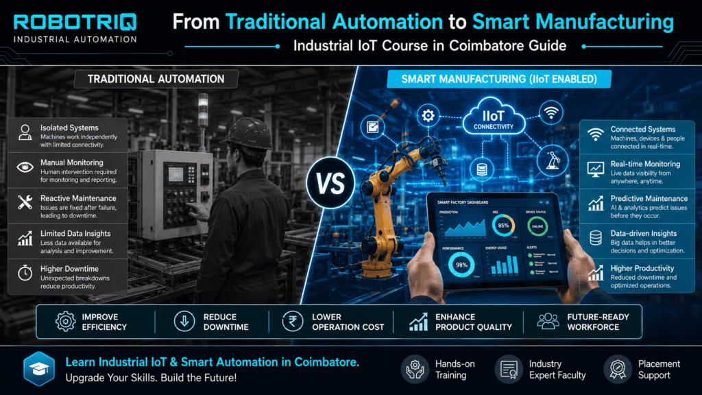 Industrial IoT Course in Coimbatore