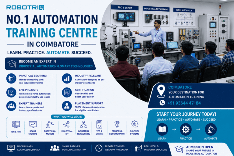 No 1 Automation Training Centre in Coimbatore
